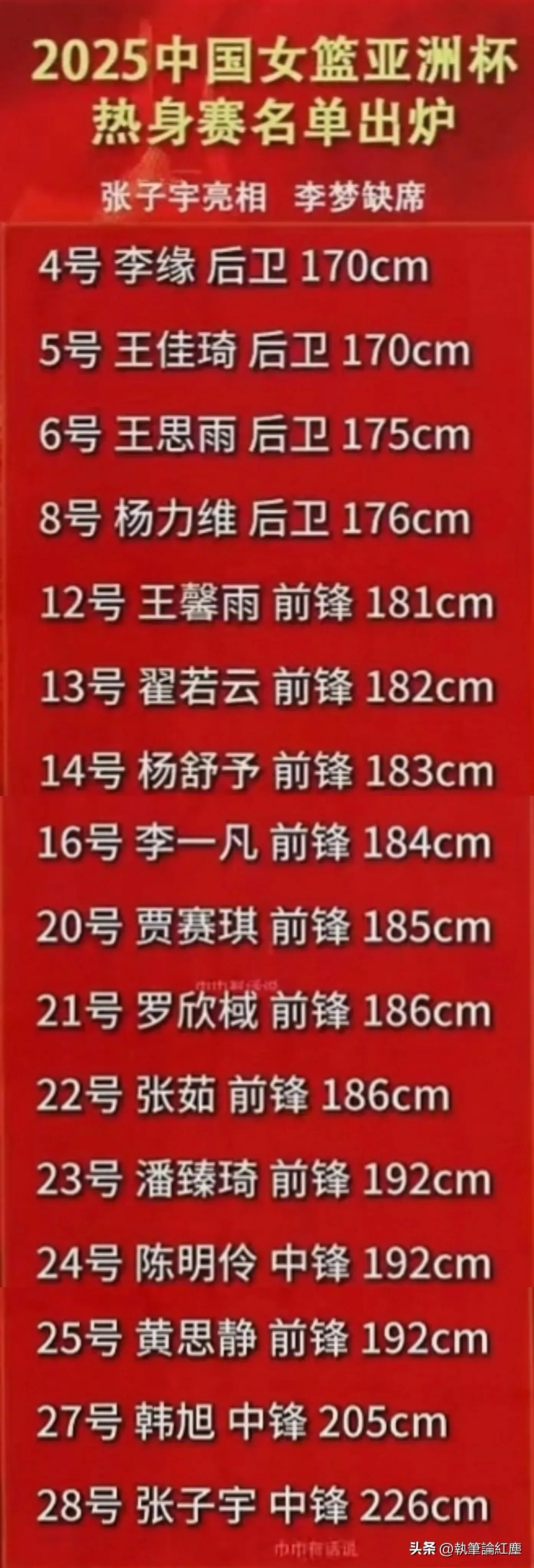 日本女篮主教练说：我们会赢；韩国女篮要夺冠，中国女篮要登顶
