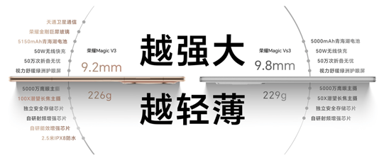 折叠屏手机：轻薄之外，我们是否忽略了更重要的体验？