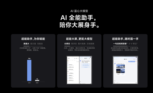 折叠屏手机：轻薄之外，我们是否忽略了更重要的体验？