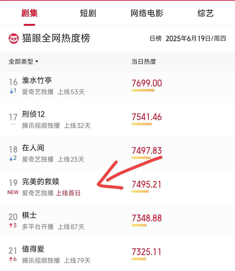收手吧欧豪！新剧演警察挤眉弄眼，上线一天被判“死刑”