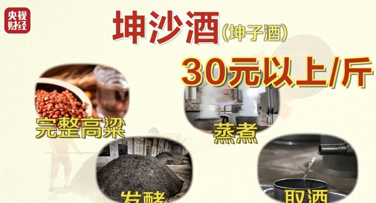 央视曝光知名国酒，纯酒精兑水，年份包装全造假，成本4元卖150