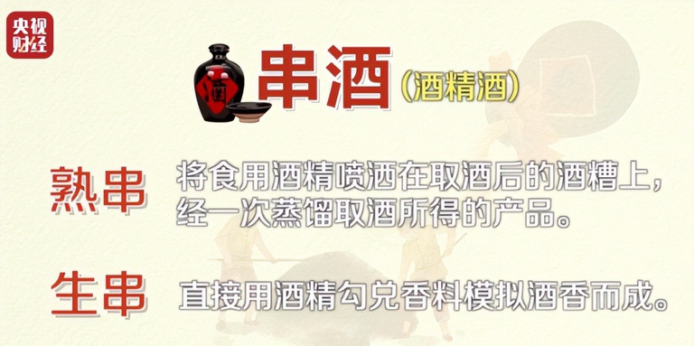 央视曝光知名国酒，纯酒精兑水，年份包装全造假，成本4元卖150
