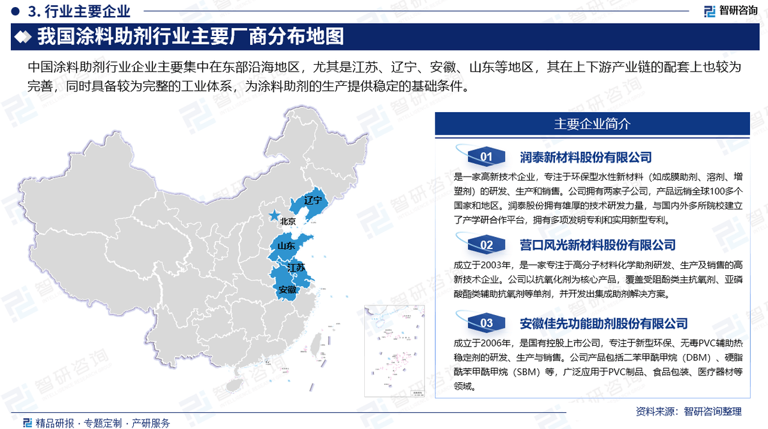 涂料助剂行业深度洞察：2025年市场现状、竞争格局与未来趋势展望