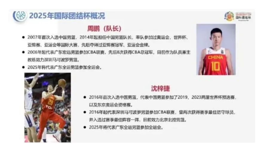 豪华！广东队全运会阵容出炉：周鹏任队长，赵睿和崔永熙入选