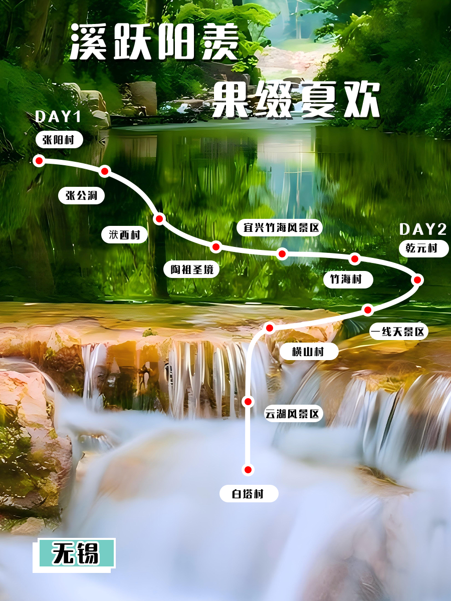 “水韵江苏”夏日乡村新玩法！11条苏南线路解锁乡野活力新体验
