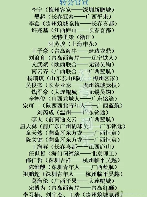 30新援官宣加盟：中超4人中甲5人，中乙多队快速补强