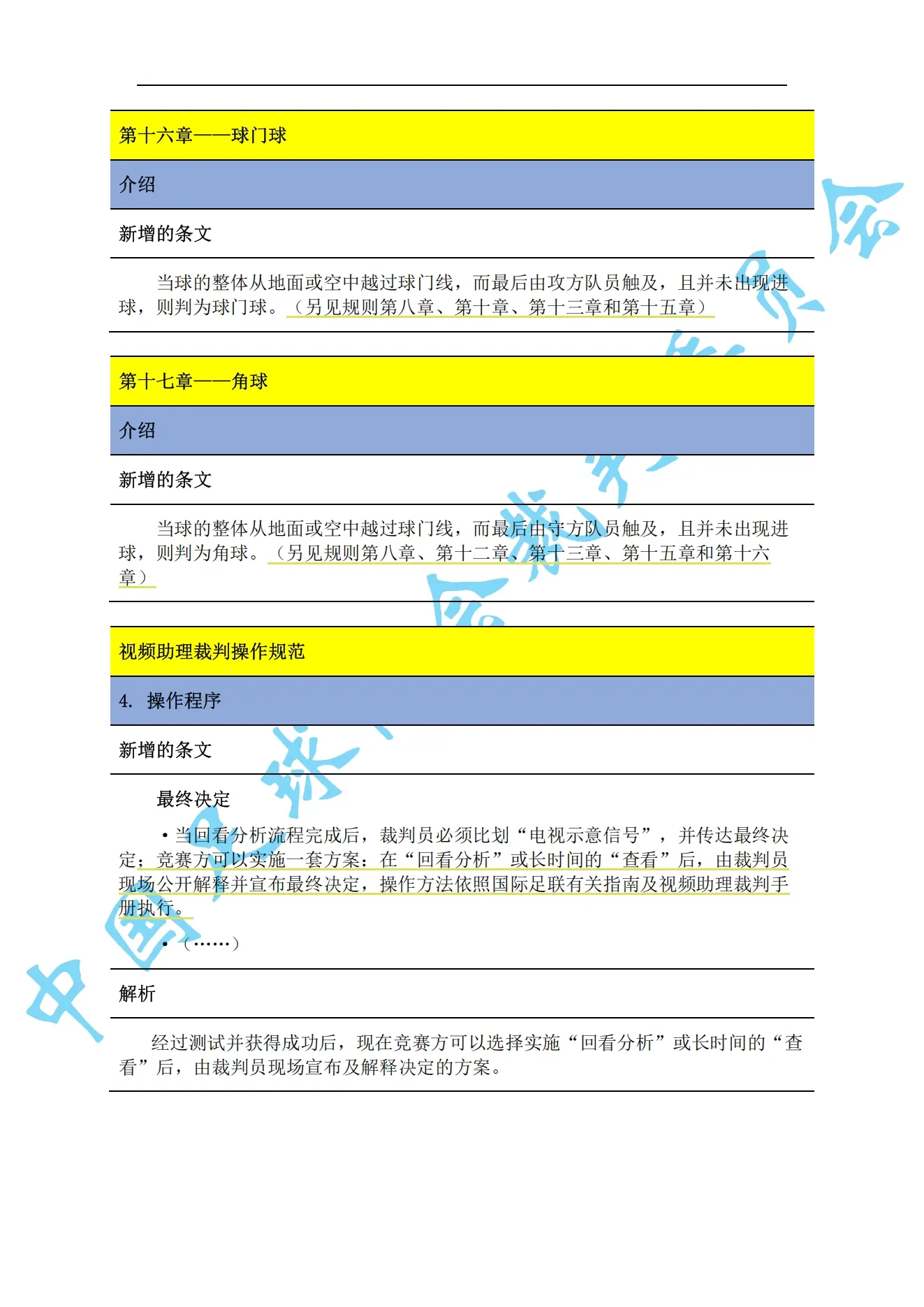 中超7月1日起实施新规：门将持球超8秒判角球 只允许队长接近裁判