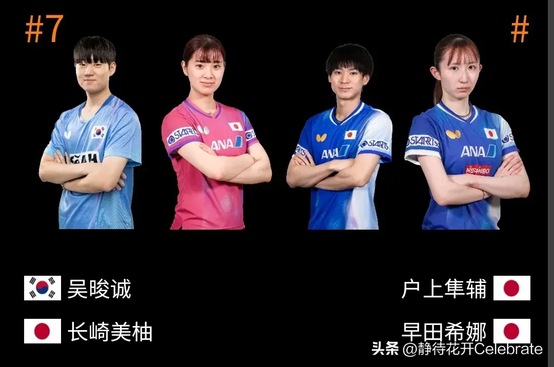 WTT挑战赛混双8强产生，国乒3席，日本队两席，4强战国乒三场硬仗