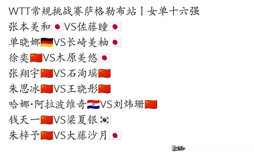 女单16强:国乒8胜2负，日本队五席，韩国队剩独苗，申裕斌一轮游