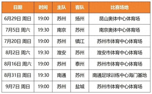 逛夜市看球赛体育+美食+夜经济，传媒之夜邀你来看“苏超”！