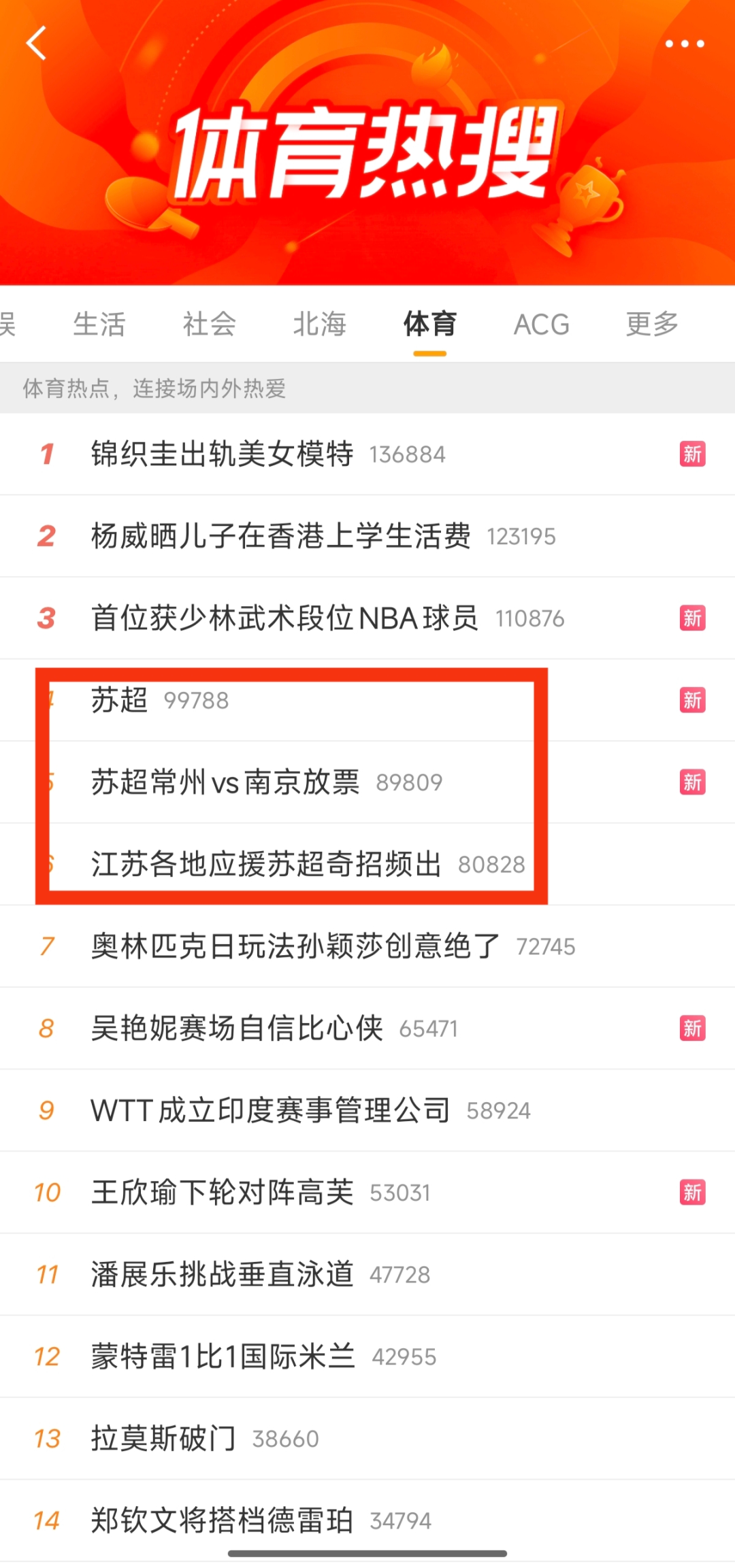 从“散装玩梗”到全民狂欢，探寻苏超爆火的秘籍