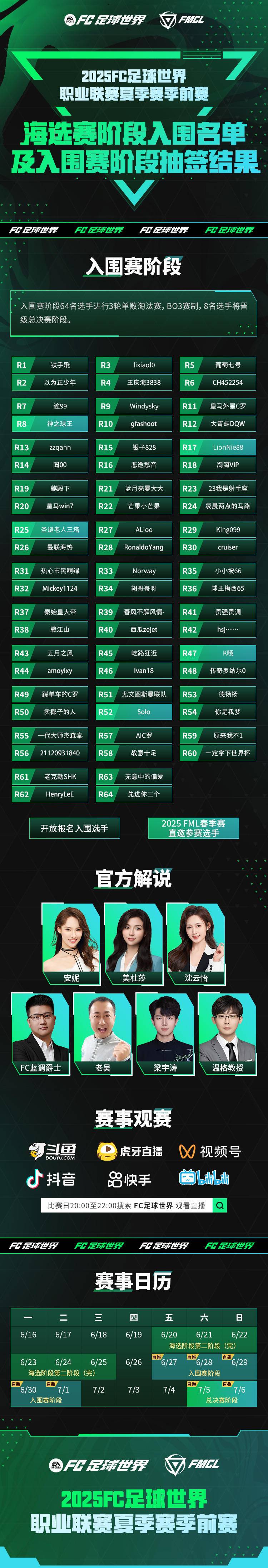 2025FC足球世界职业联赛夏季赛季前赛入围赛阶段开启