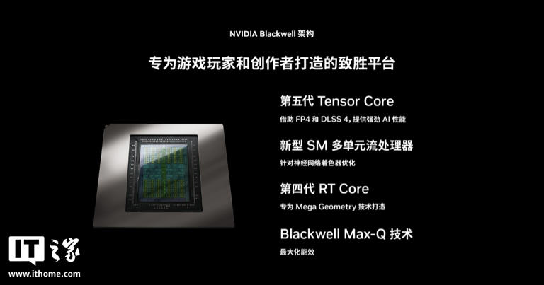 图形用户界面, 网站AI 生成的内容可能不正确。