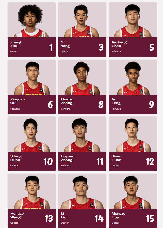中国U19男篮12人名单出炉：朱正领衔后卫线，张博源等人在列