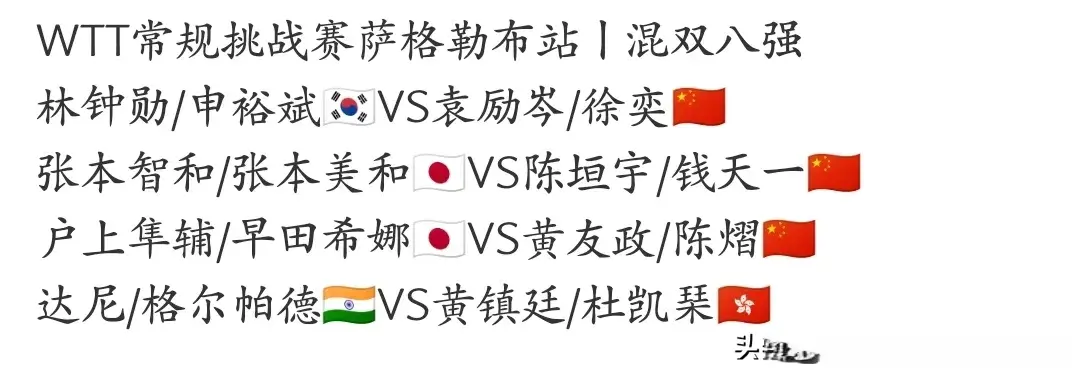WTT挑战赛16强产生，国乒10人晋级，6月27日赛程，6场中日对决