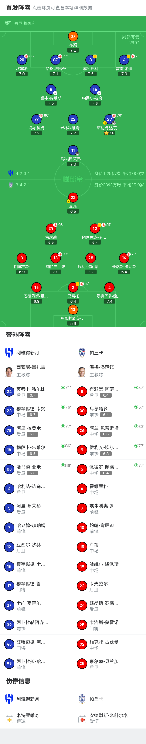 利雅得新月2-0帕丘卡成功晋级，达瓦萨里建功，莱昂纳多破门