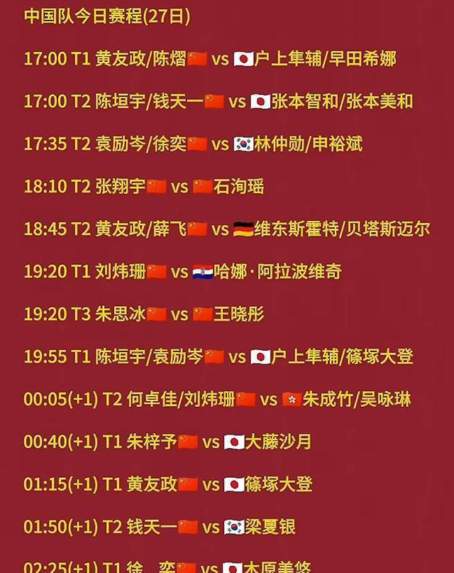 中央5台直播乒乓球时间表！今天CCTV5播世乒总比赛，附国乒新消息