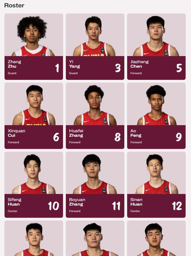 中国U19男篮位列实力榜第11，12人名单出炉，第一场碰强敌不好打