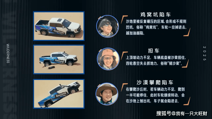 《旷野星球》林一沙漠越野初体验，一脚油门直接入坑，惨遭滑铁卢