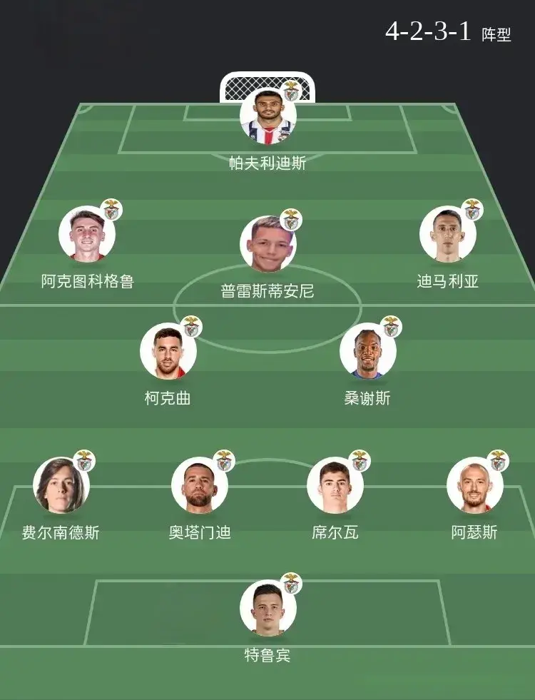 世俱杯淘汰赛：本菲卡VS切尔西，蓝军中场强劲，37岁老将谢幕！