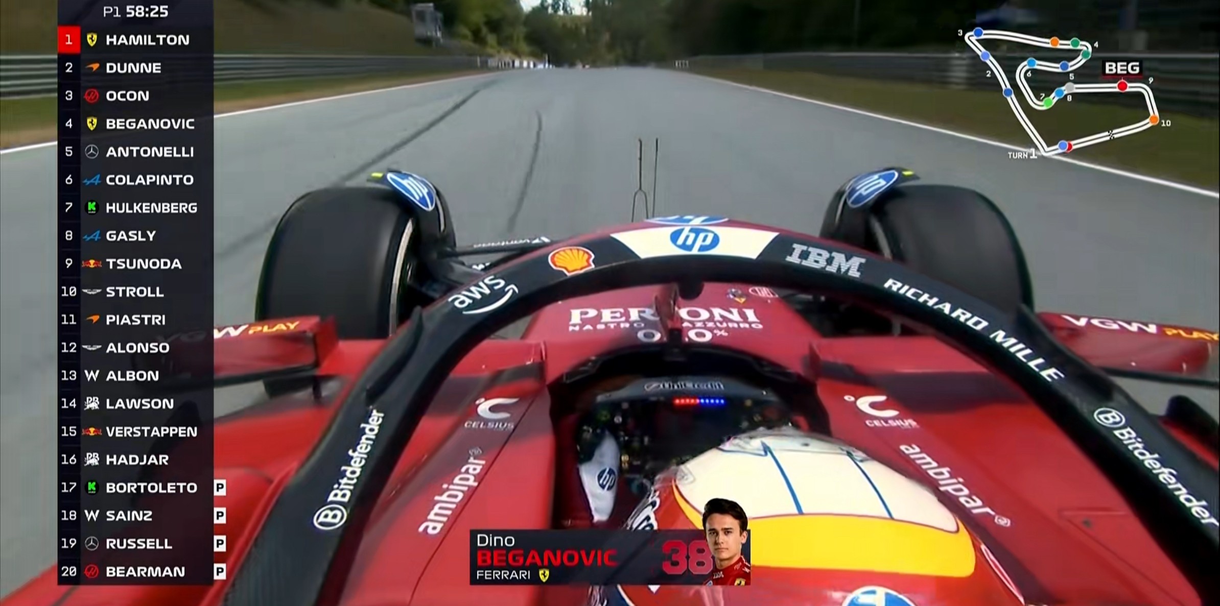F1奥地利站一练：拉塞尔全场最快，邓恩第4，博托莱托第6_1
