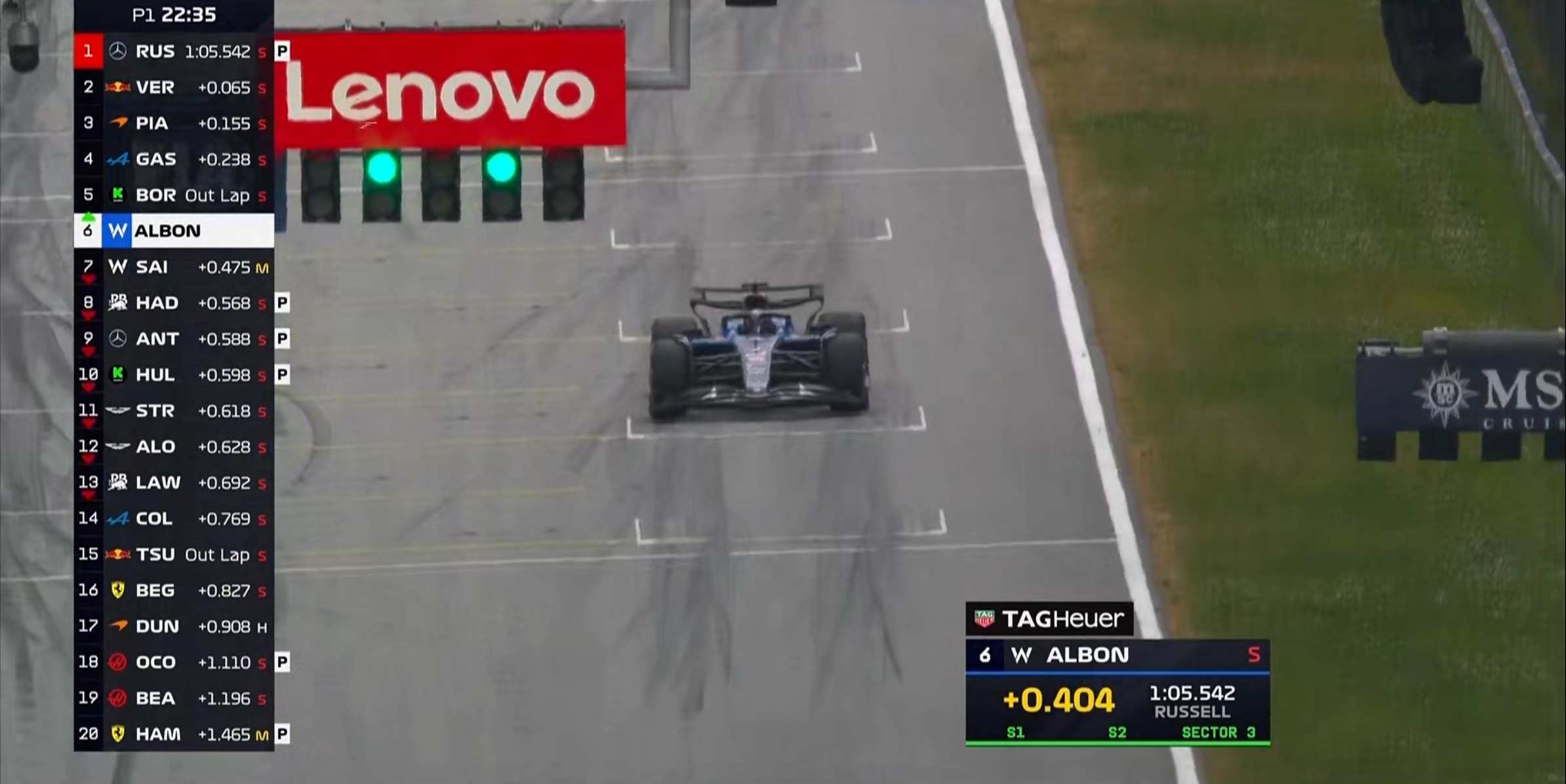F1奥地利站一练：拉塞尔全场最快，邓恩第4，博托莱托第6