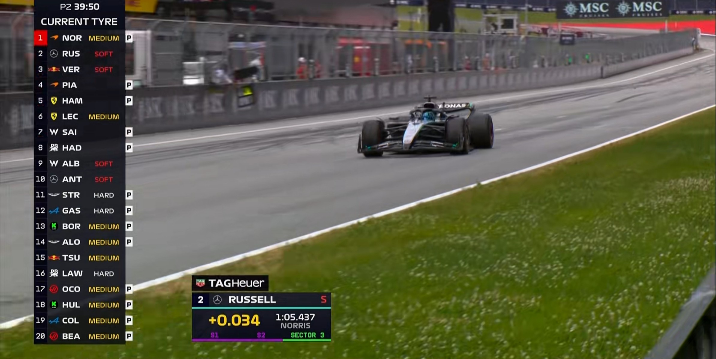 F1奥地利站二练：迈凯伦全场最快，维斯塔潘第3，斯特罗尔第4