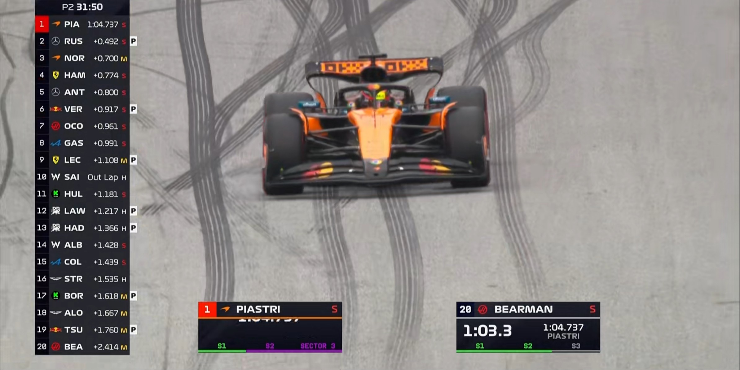 F1奥地利站二练：迈凯伦全场最快，维斯塔潘第3，斯特罗尔第4