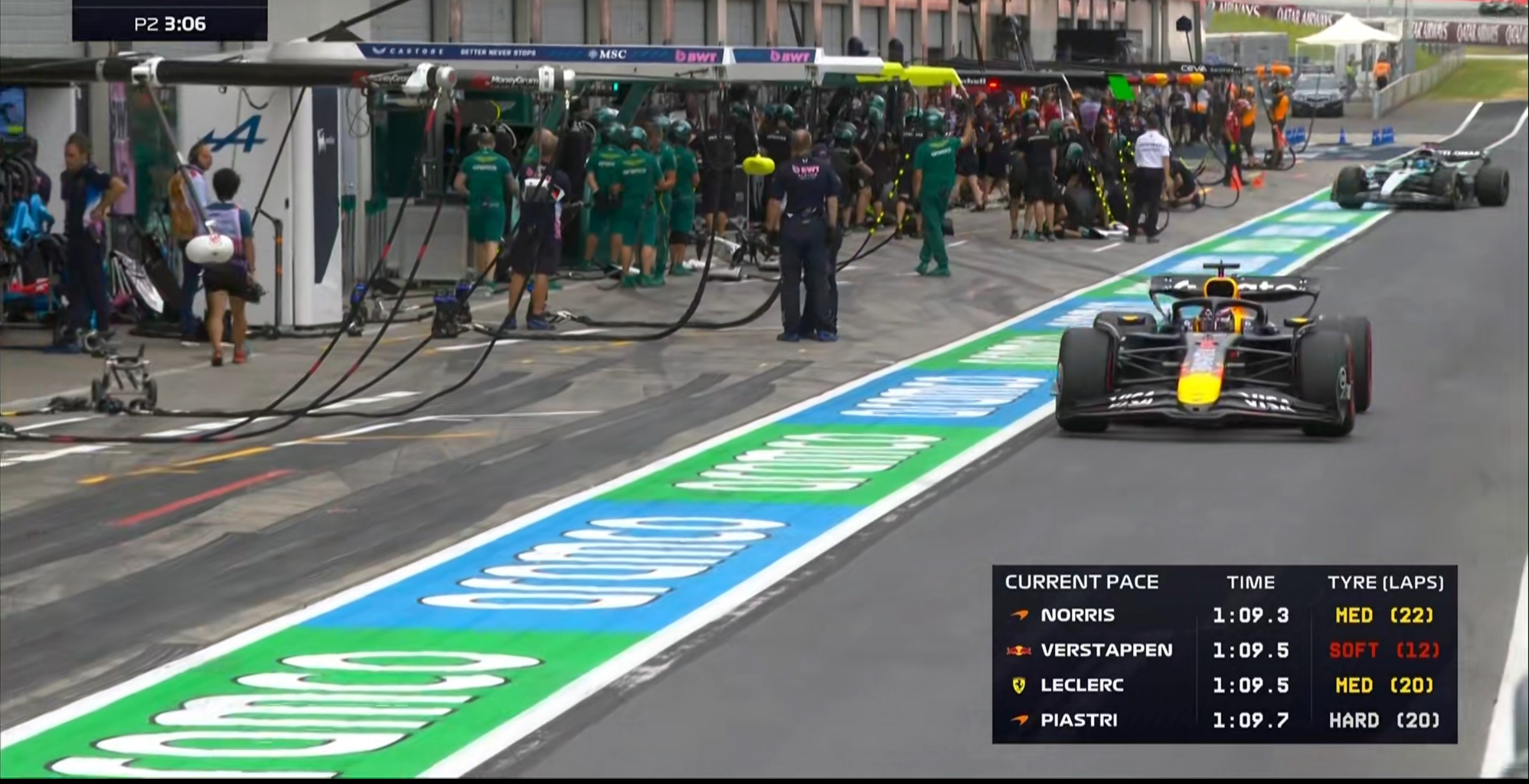 F1奥地利站二练：迈凯伦全场最快，维斯塔潘第3，斯特罗尔第4