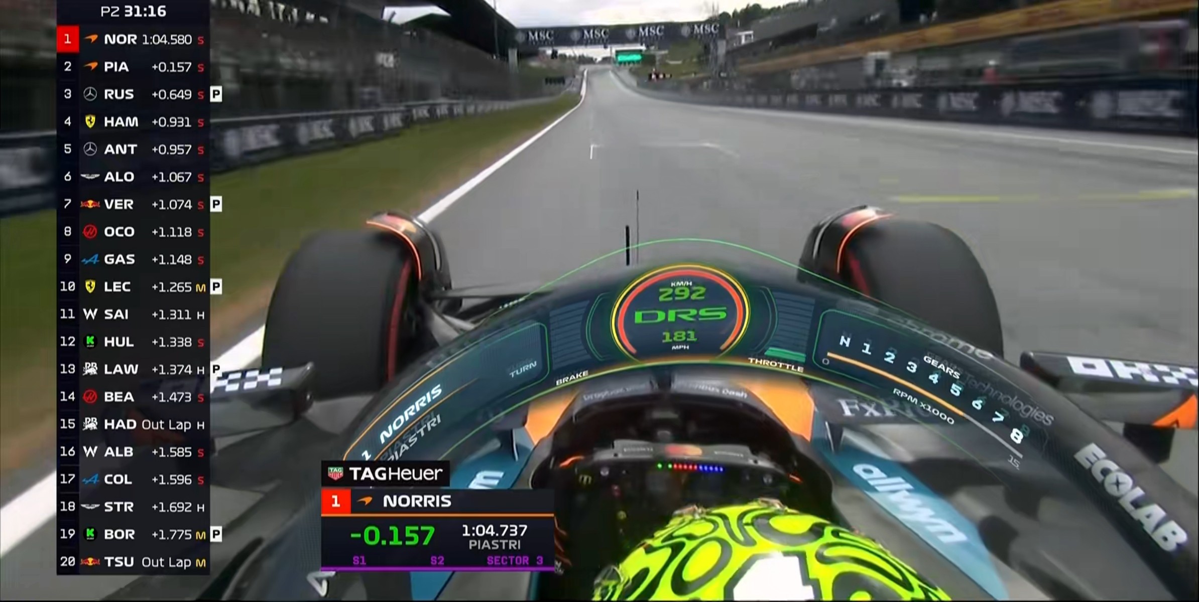 F1奥地利站二练：迈凯伦全场最快，维斯塔潘第3，斯特罗尔第4