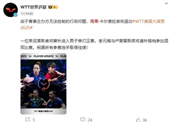 国乒劲敌名单突变！美国大满贯迎来四猛将，王楚钦林诗栋背水一战