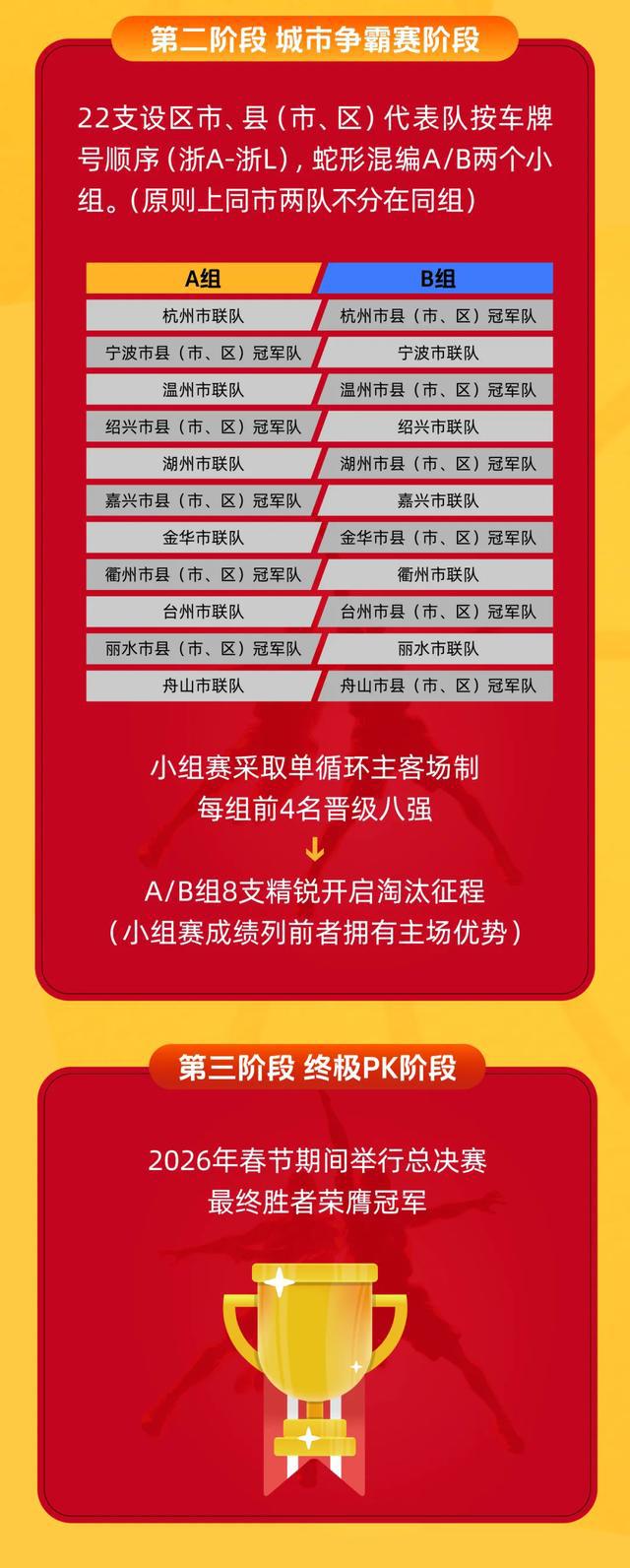 “浙BA”来了！首战明晚打响