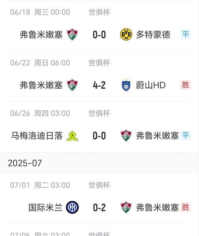 第四大联赛！弗鲁米嫩塞胜新月进四强，平多特胜国米五场保持不败