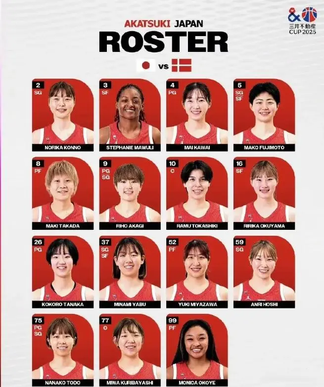 中国女篮大战澳大利亚！宫鲁鸣收三个消息，不带李梦也能双杀对手