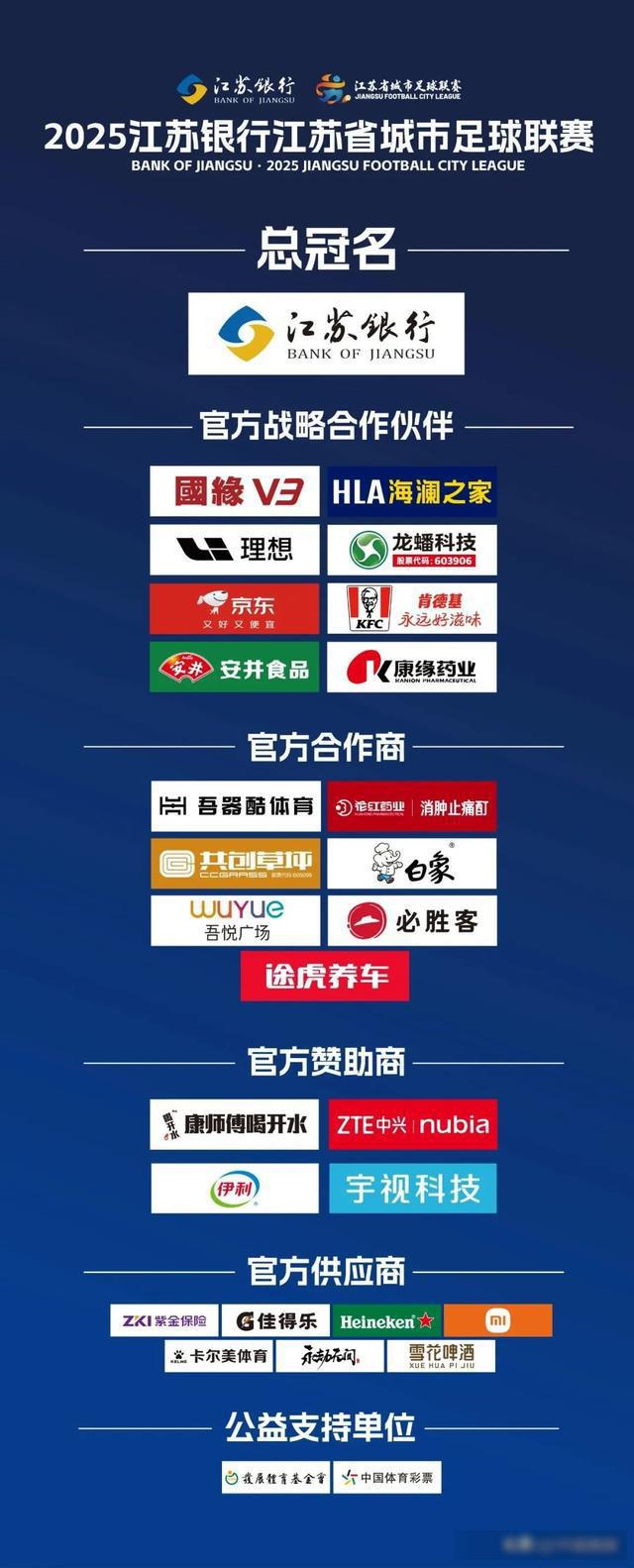 有调整！今晚“苏超”上座人数创新纪录，“江苏一哥”争夺战即将开赛→