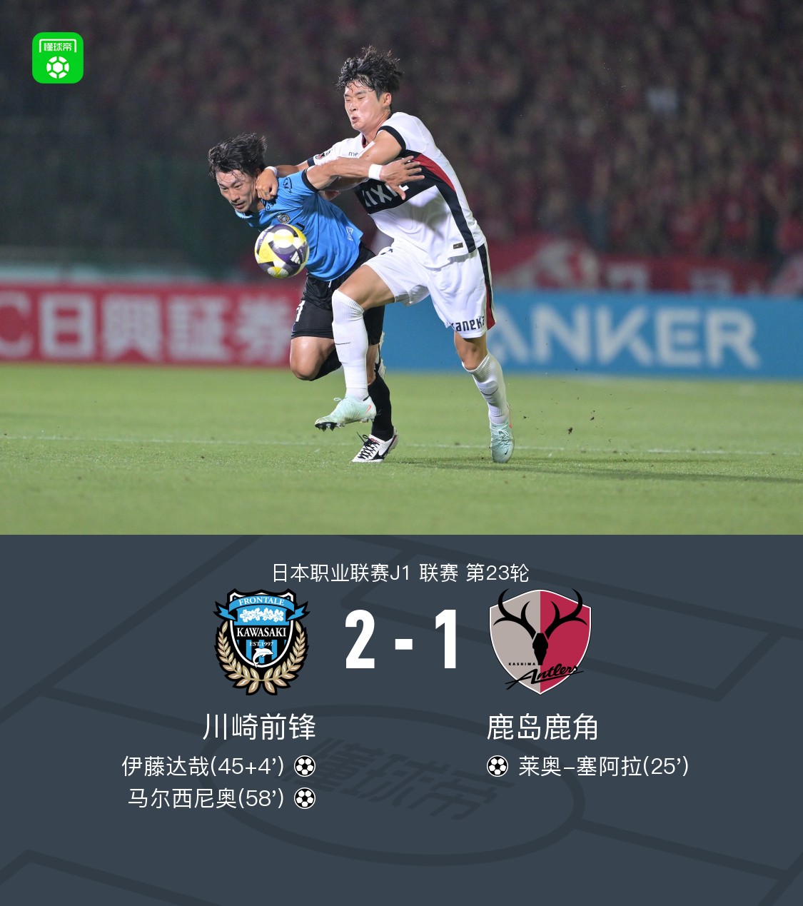 川崎前锋2-1逆转鹿岛鹿角，伊藤达哉破门，马尔西尼奥制胜