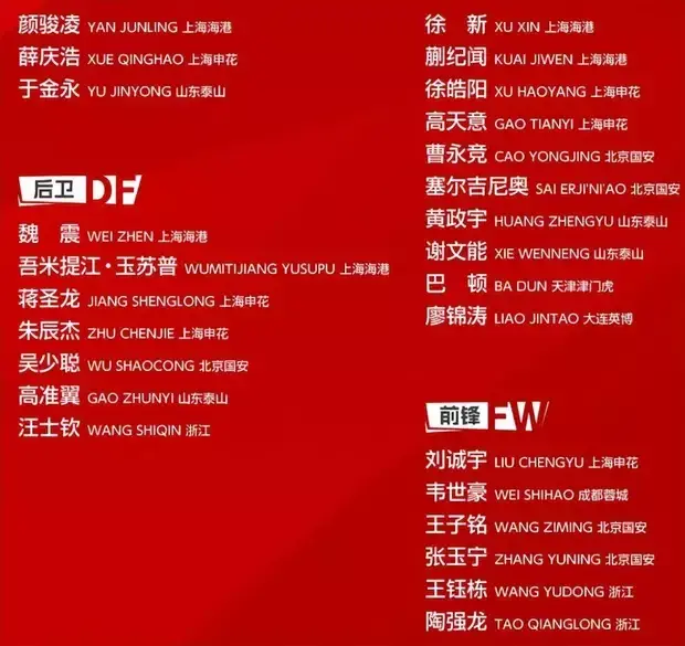 明晚7点！国足东亚杯首秀，宋凯督战，久帅手握爆冷密钥，冲首胜