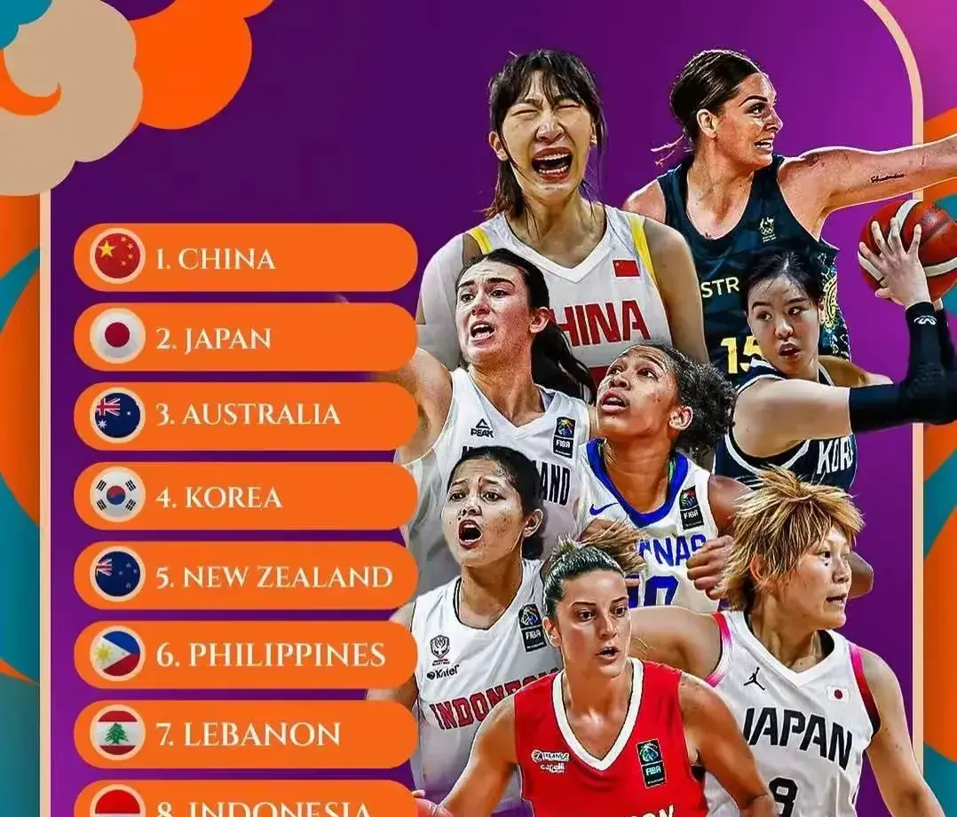 大胆预测！今晚热身赛中国女篮VS澳大利亚 中国队赢15分+ 原因有3点