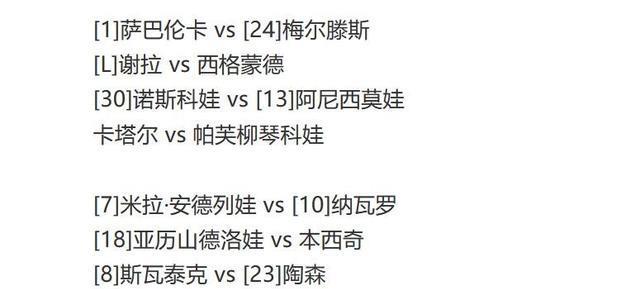 随着0-2、1-2，新后加冕，郑钦文手下败将伟大里程碑 附第4轮对阵