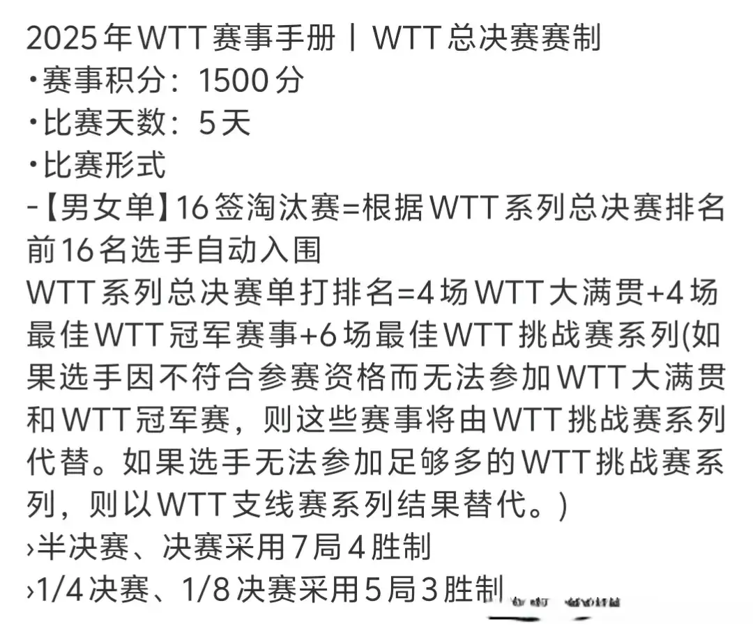 欧洲大满贯国乒14人参赛，林诗栋孙颖莎领衔，王楚钦缺席引热议