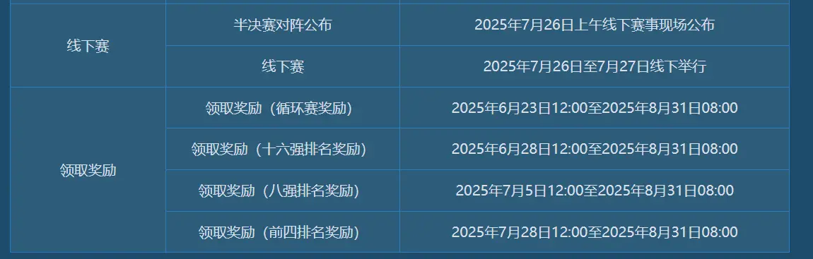 梦幻西游武神坛巅峰赛8强：钱塘江力败渔岛，曲阜孔庙速推夫子庙