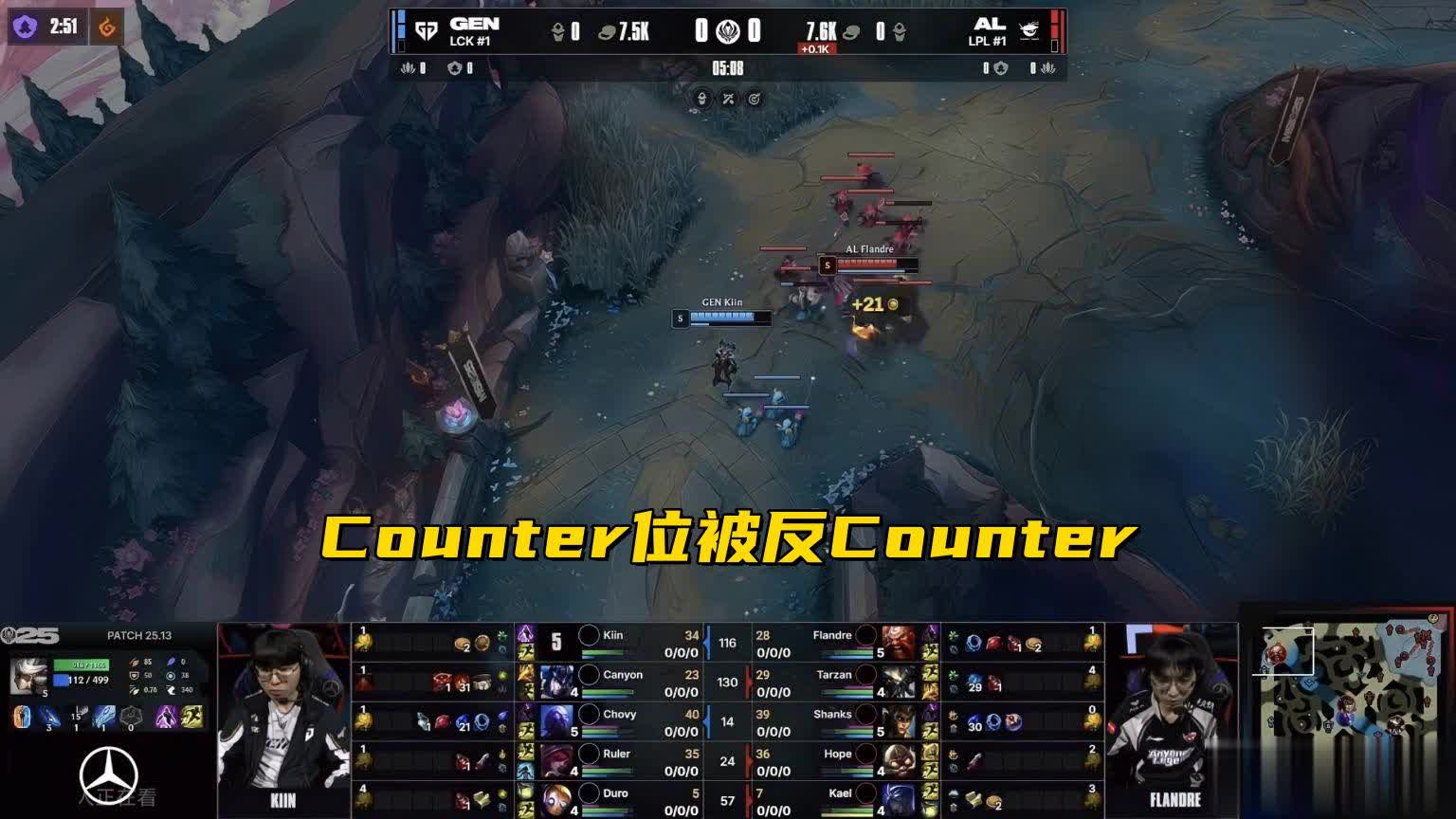 LPL季中赛首败！圣枪哥成突破口，观众：Tabe选Bin没错