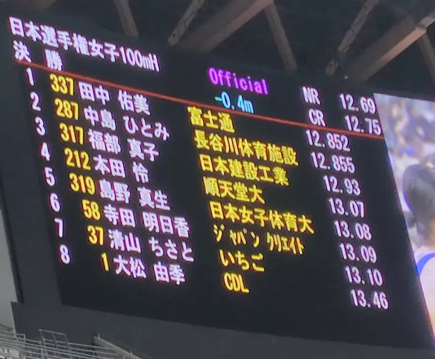 田中佑美12秒86力压中岛瞳福部真子夺冠 日锦赛前三均破13秒