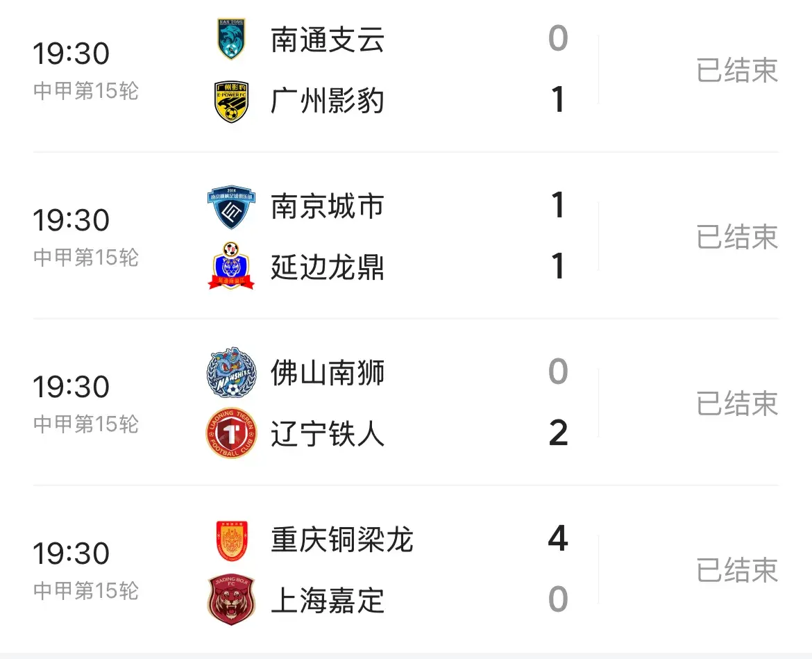 辽宁2:0 重庆4:0，广州小胜，中甲最新积分榜出炉：半程冠军锁定