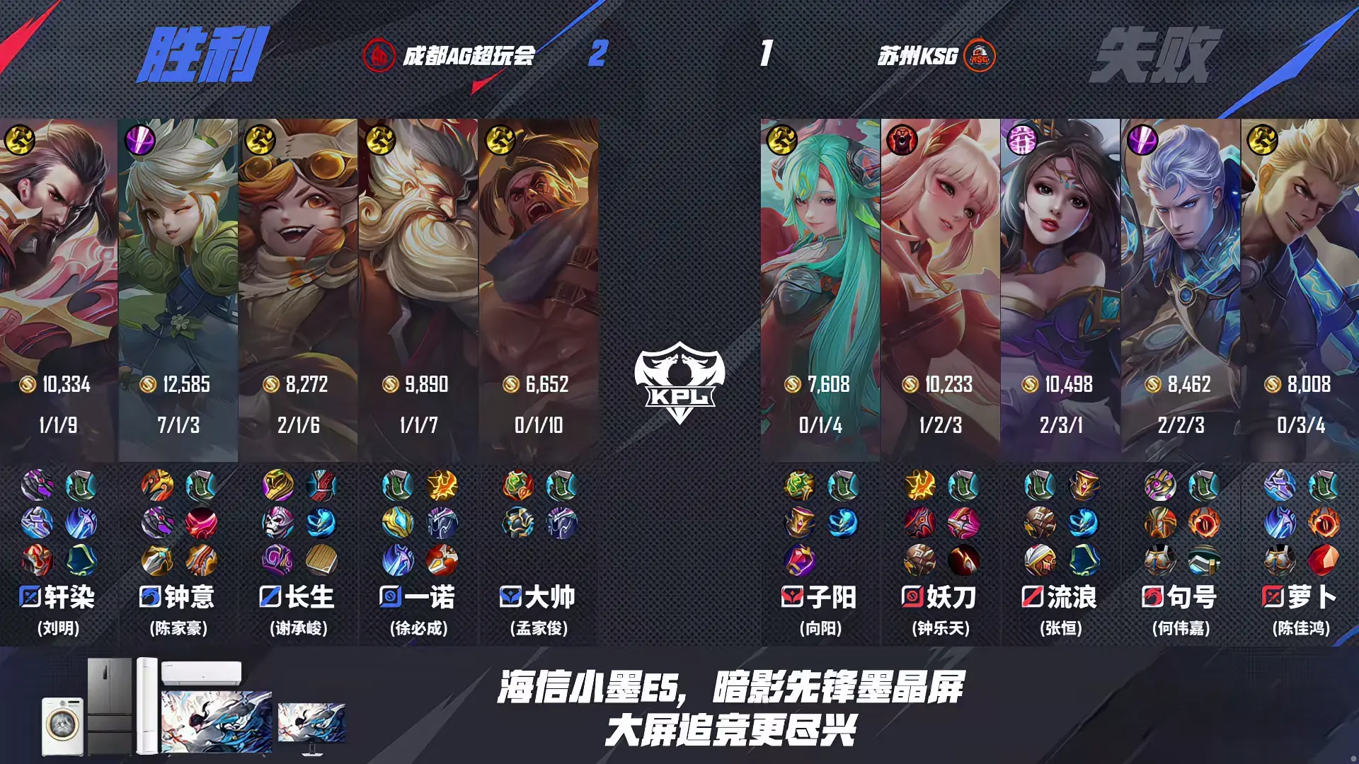 AG3-1KSG豪取22连胜，一诺达成里程碑，长生小乔MVP，子阳尽力了