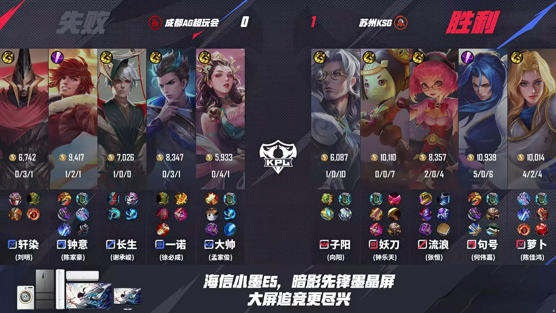 AG3-1KSG豪取22连胜，一诺达成里程碑，长生小乔MVP，子阳尽力了