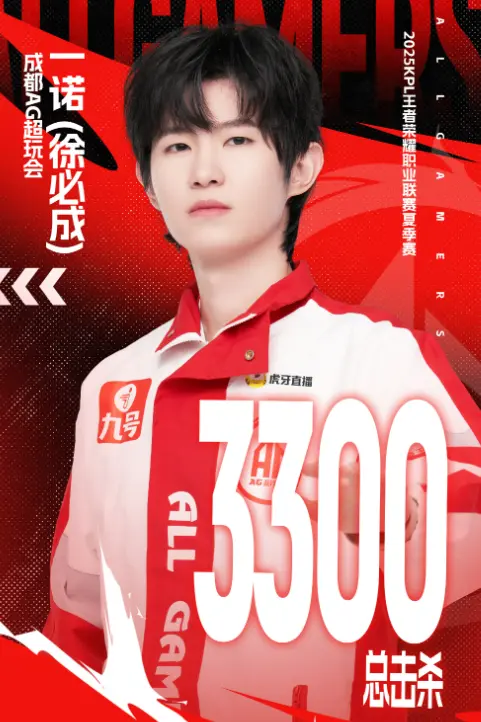 AG3-1KSG豪取22连胜，一诺达成里程碑，长生小乔MVP，子阳尽力了