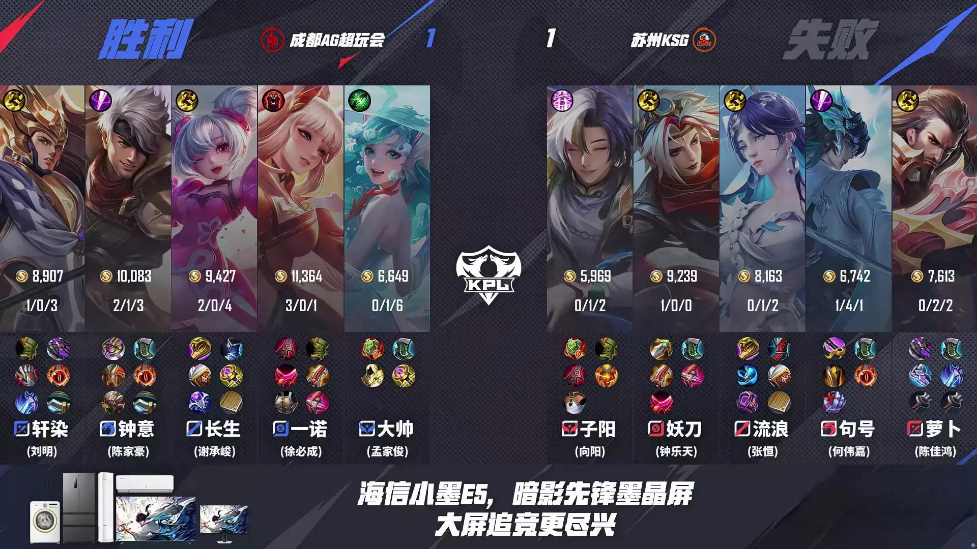 AG3-1KSG豪取22连胜，一诺达成里程碑，长生小乔MVP，子阳尽力了