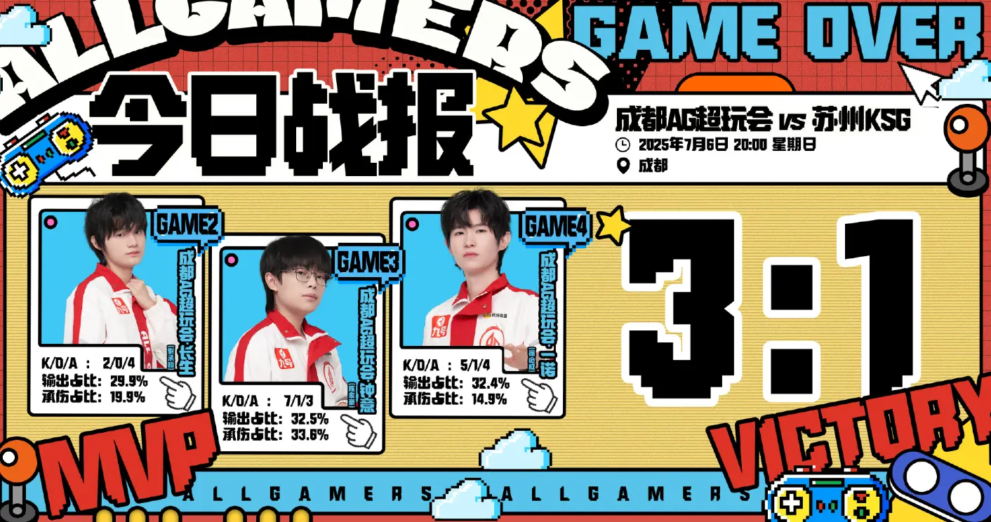 AG3-1KSG豪取22连胜，一诺达成里程碑，长生小乔MVP，子阳尽力了