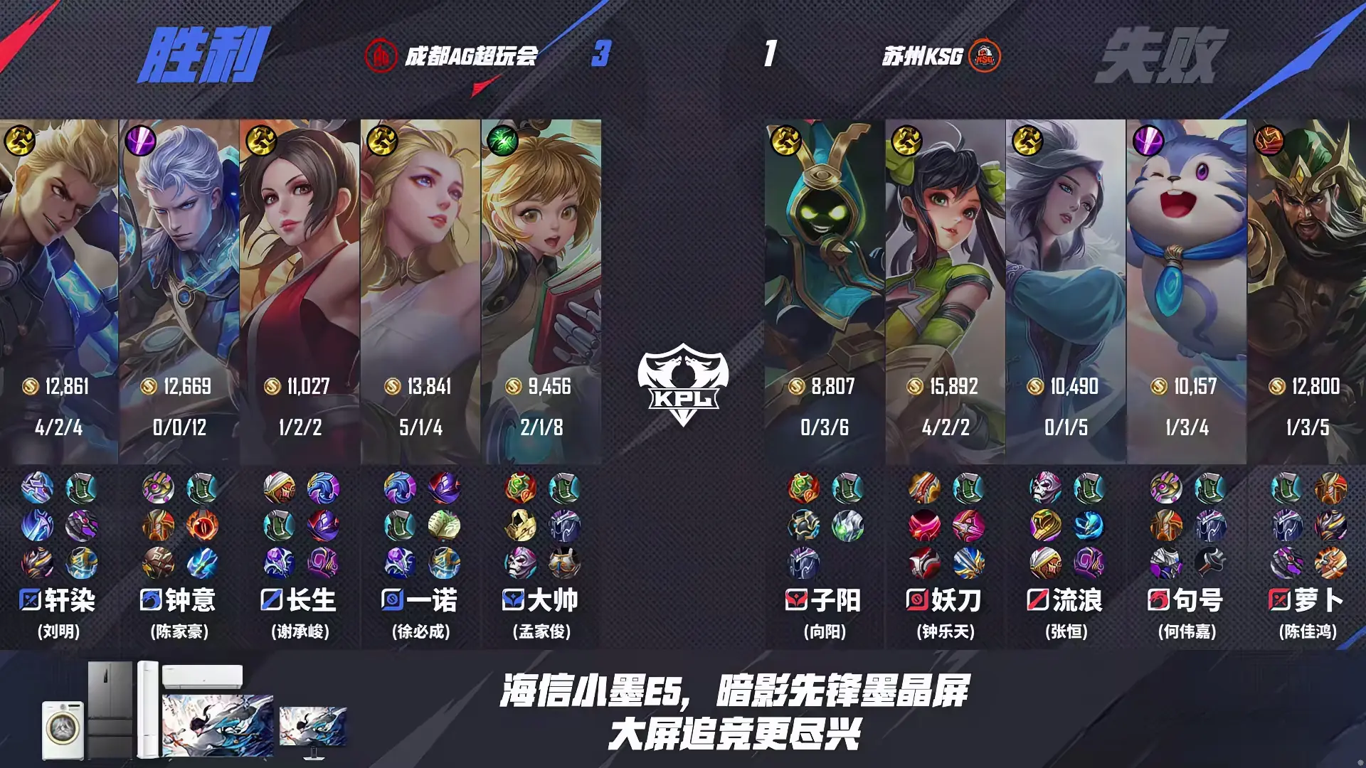 AG3-1KSG豪取22连胜，一诺达成里程碑，长生小乔MVP，子阳尽力了